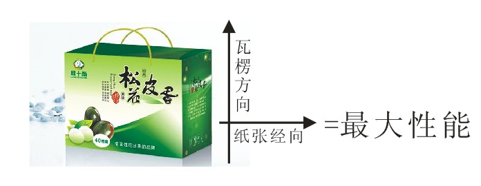 成都包装厂 成都包装厂